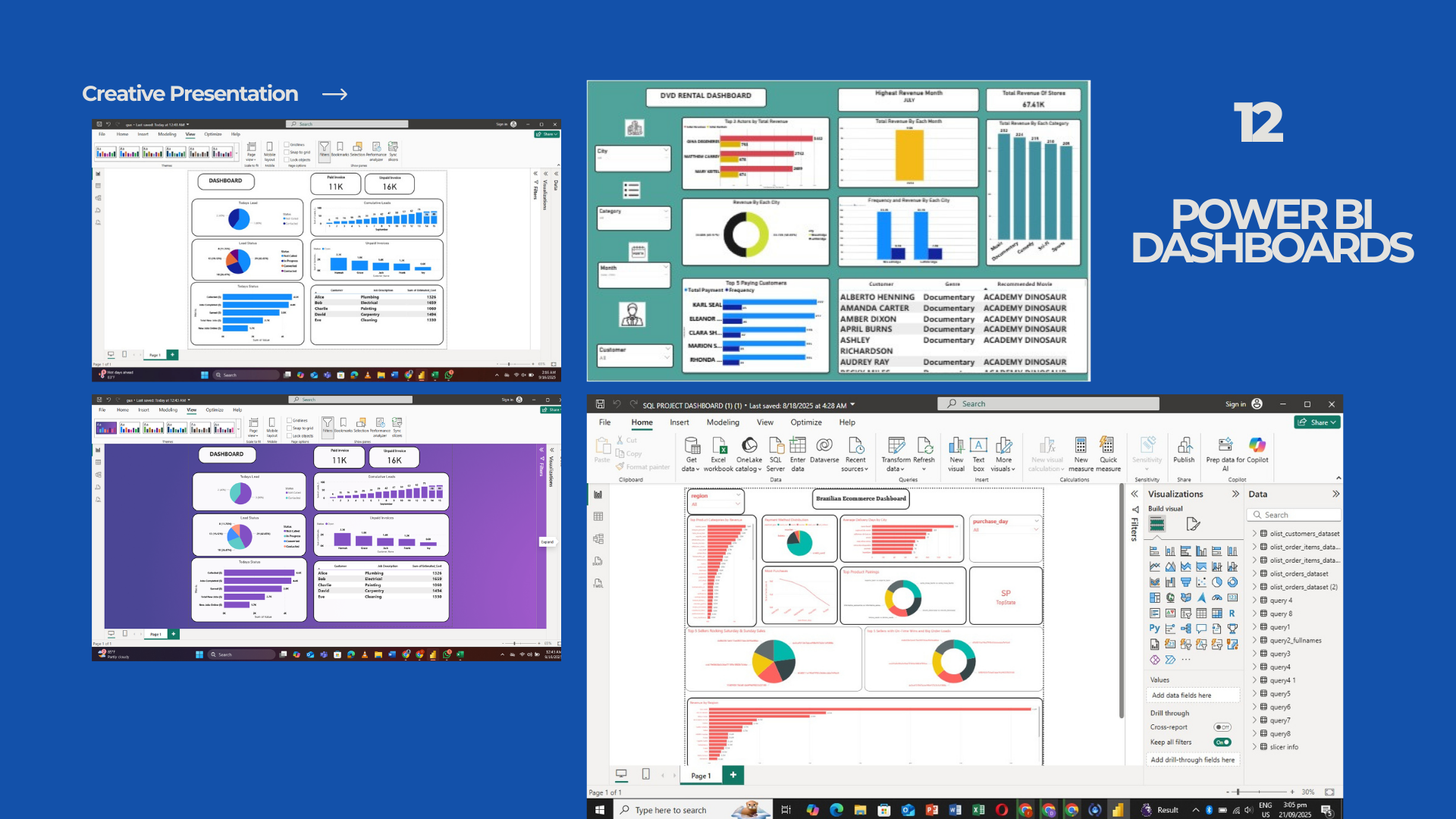 Enterprise Scalability Monitoring