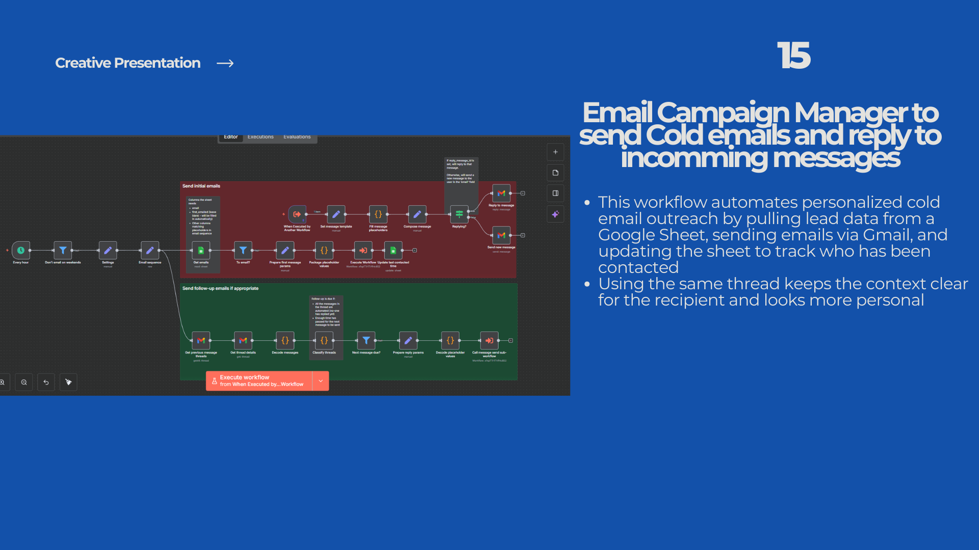 Interactive Analytics & Insights