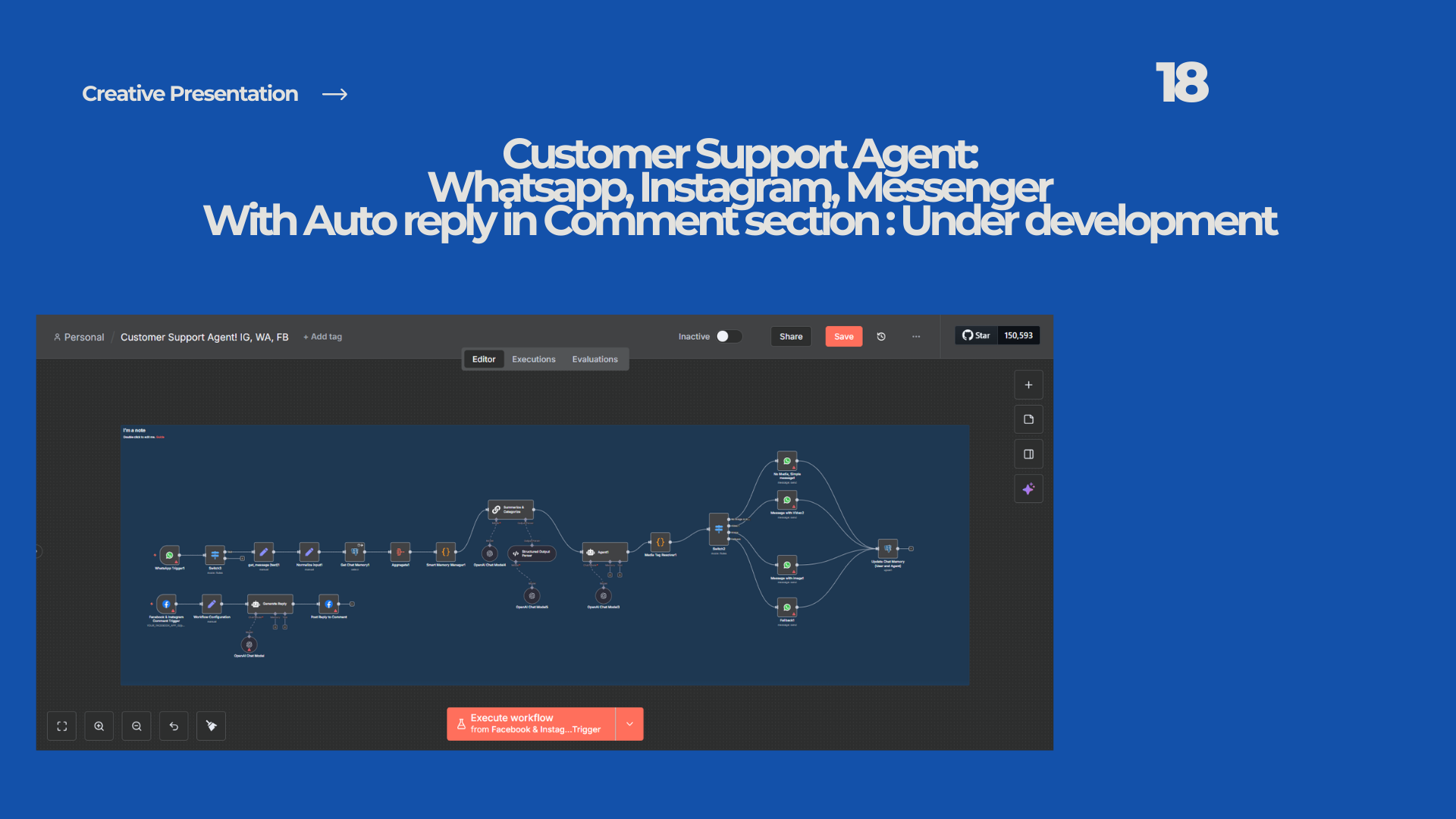 Collaborative AI Workspace