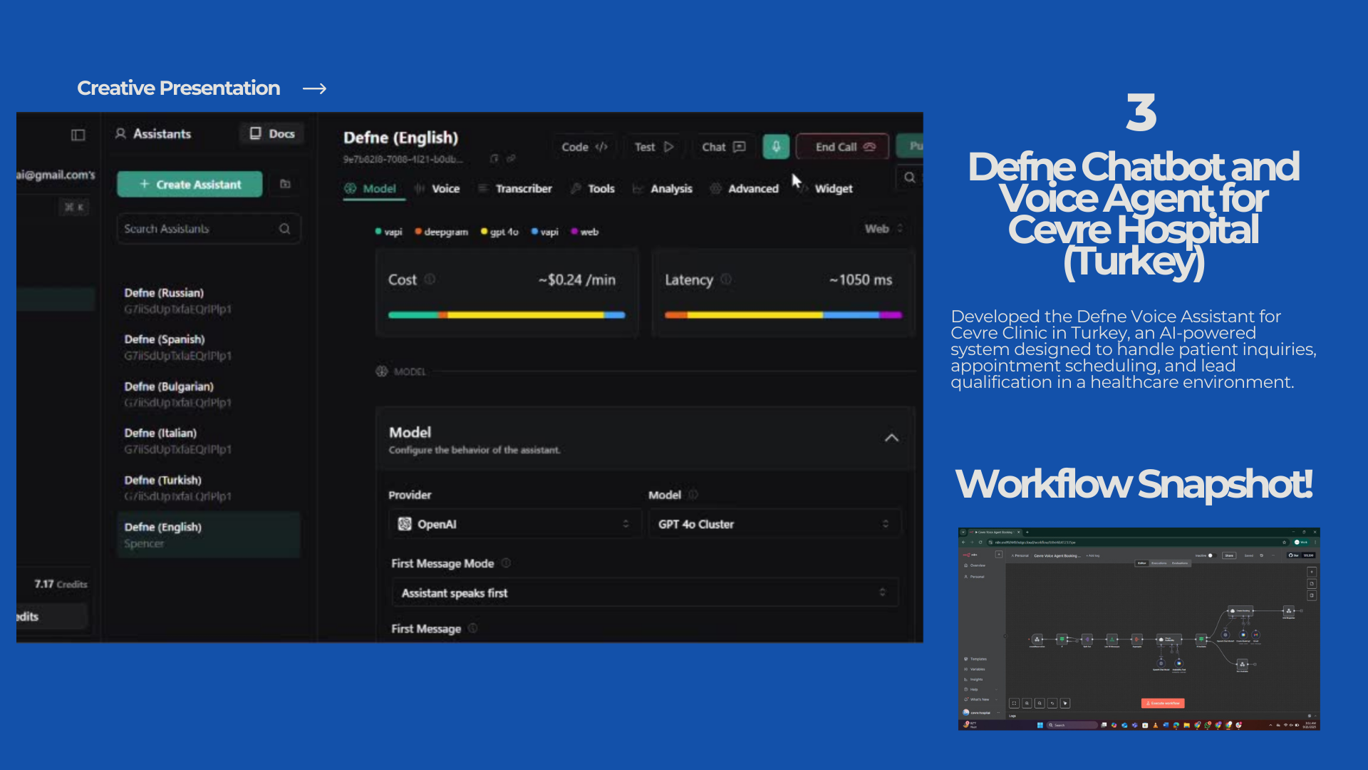 Predictive Sales Intelligence Hub